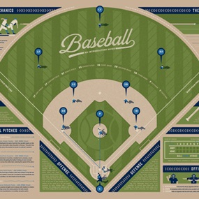 Baseball - An Introductory Guide (Blue Edition) by DKNG