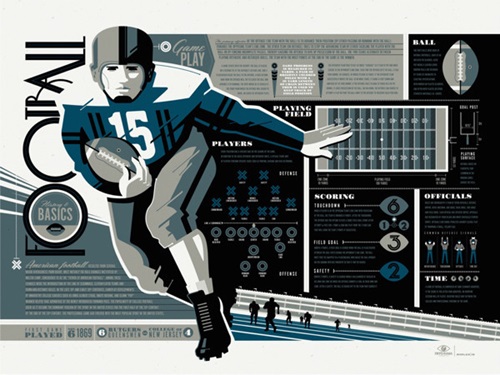 Football - History And Basics (Blue Version) by Tom Whalen
