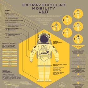 EMU Space Suit by Kevin Tong