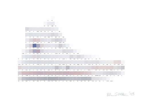 Converse All Star  by Nick Smith