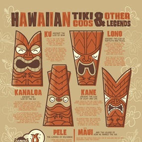 Hawaiian Tiki Gods And Other Legends by Dave Perillo