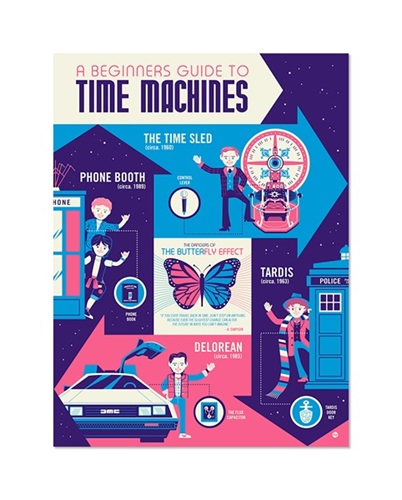 A Beginners Guide to Time Machines  by Dave Perillo